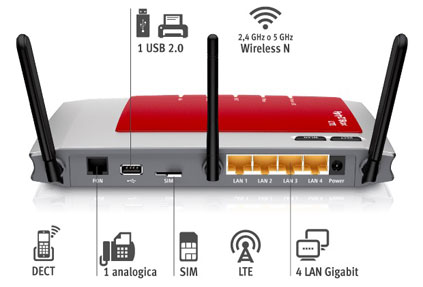 FRITZ!Box 6840 LTE thumbs3