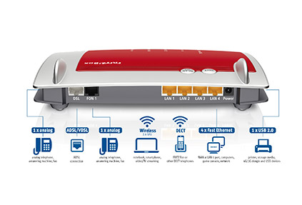 FRITZ!Box 7430 thumbs3