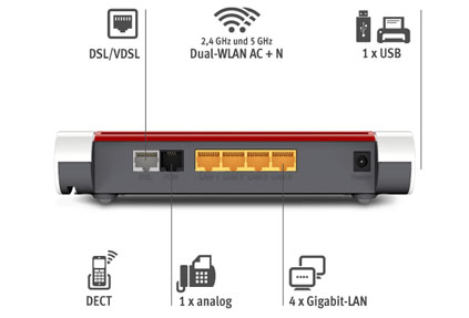 FRITZ!Box 7530 thumbs3