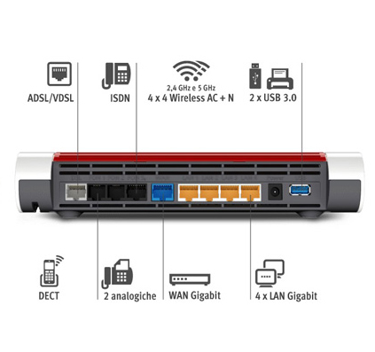 FRITZ!Box 7590 thumbs3