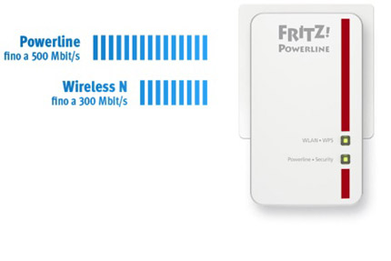 AVM FRITZ!Powerline 540E WLAN Set Powerline Adapter 500 Mbit/s Kabellos und  Kabelgebunden Powerline, Dlan & Ethernet-Adapter